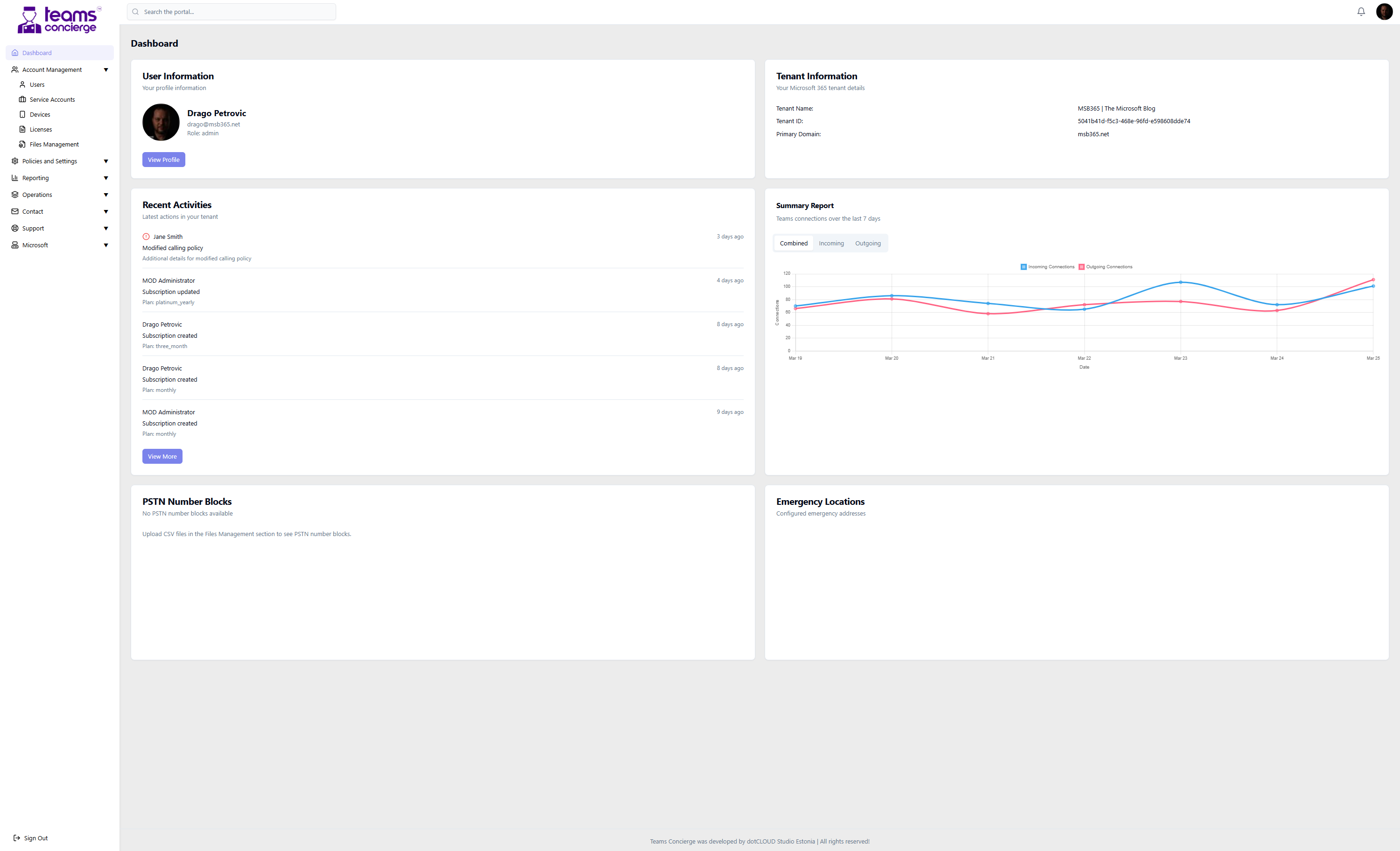 Dashboard screenshot